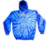 Hoodies Gains Network